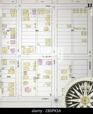 Immagine 11 Della Mappa Sanborn Fire Insurance Di Scranton, Lackawanna County, Pennsylvania. 1888. 39 fogli. Bound, America, mappa stradale con una bussola Del Xix Secolo Foto Stock