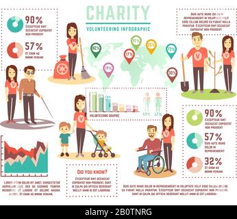 Aiuto sociale e beneficenza concetto di vettore di lavoro. Infografiche di volontariato. Volontariato e carità, aiutare l'illustrazione sociale infografica Illustrazione Vettoriale