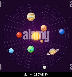 Sistema solare. Sole dei cartoni animati e pianeti sul cielo stellato. Sistema solare scuola astronomia istruzione vettore background Illustrazione Vettoriale