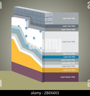 Infografica stratificata a sezione trasversale di un isolamento termico in polistirene. Tutti gli strati di isolamento esterno dalla base alla finitura. Colore semplice Illustrazione Vettoriale