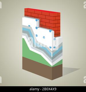 Schema a strati in sezione trasversale di un isolamento termico in polistirene. Tutti gli strati di isolamento esterno dalla base alla finitura. Semplice vettore EPS10 colorato Illustrazione Vettoriale