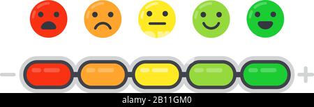 Scala emotiva. Indicatore di umore, sondaggio sulla soddisfazione del cliente ed emozioni colorate, immagine vettoriale piatta isolata emoji Illustrazione Vettoriale