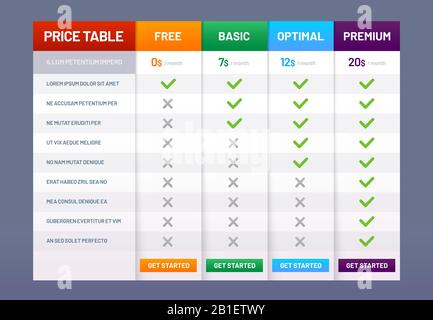 Tabella dei prezzi. Lista di controllo dei piani di prezzi, confronto dei piani di prezzi e grafici di elenco tariffario illustrazione del vettore modello Illustrazione Vettoriale