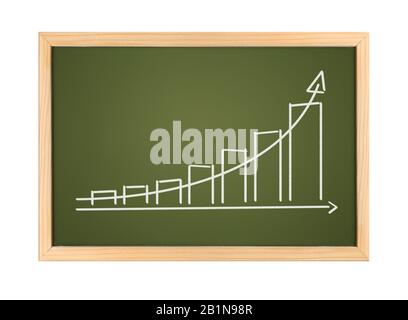 Lavagna verde senza testo, grafico ascendente e barre su sfondo bianco Foto Stock