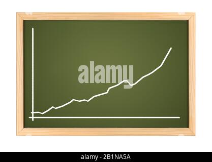 Lavagna verde senza testo e grafico ascendente su sfondo bianco Foto Stock