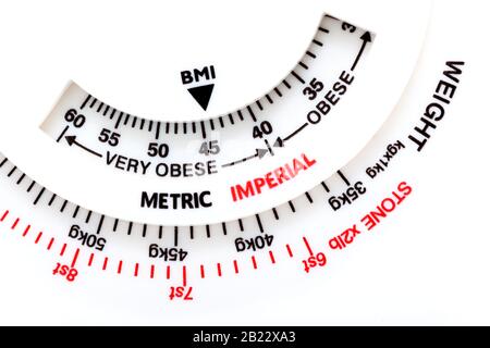 Strumento di calcolo dell'indice di massa corporea BMI semplice, misurazione del peso, problema di obesità, Misurazione astratta del peso e calcolo del BMI freccia rivolta verso Foto Stock