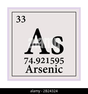 Arsenico Tavola Periodica degli Elementi illustrazione vettoriale EPS 10. Illustrazione Vettoriale