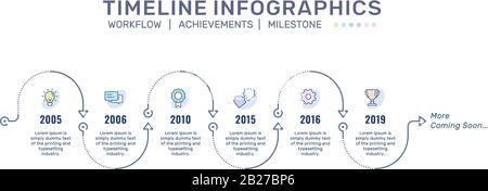 Infografica sulla timeline, processo di sviluppo aziendale, infografica su Milestone, infografica sul flusso Di Processo, modello di procedura Snake per il concetto aziendale Illustrazione Vettoriale