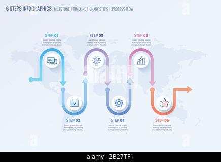 Infografica Milestone, infografica sulla cronologia, infografica sul flusso di processo, modello di fasi di Snake per le presentazioni aziendali Illustrazione Vettoriale