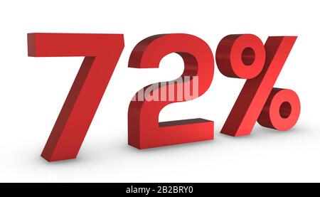 3d Shiny Red Number Settanta 2% 72% Isolato Su Sfondo Bianco. Foto Stock