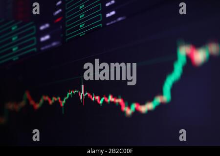 Primo piano del grafico delle offerte del mercato azionario internazionale Foto Stock