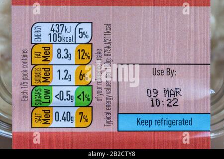 Sistema di etichettatura a semaforo o etichetta su alimenti preconfezionati che mostrano informazioni nutrizionali Foto Stock