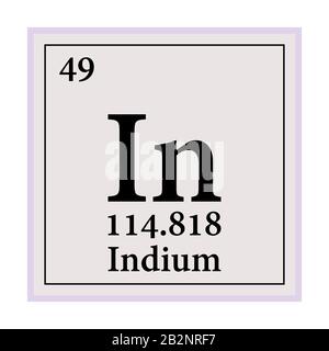 Indio Tavola Periodica degli Elementi illustrazione vettoriale EPS 10. Illustrazione Vettoriale