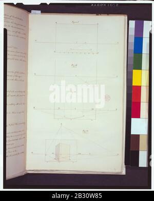 Regole generali dal punto di vista dell'architettura di Kirby Foto Stock