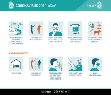 Coronavirus 2019-nCov prevenzione delle malattie infografica con icone e testo, healtcare e medicina concetto Illustrazione Vettoriale