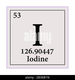 Lo iodio Tavola Periodica degli Elementi illustrazione vettoriale EPS 10. Illustrazione Vettoriale