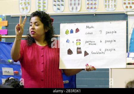 Austin, Texas USA,14AUG00: Il primo giorno di scuola, 2000-2001, insegnante bilingue di primo grado Rita Haecker di kocurek elementare ad Austin ISD lavora con i suoi studenti. ©Bob Daemmrich Foto Stock