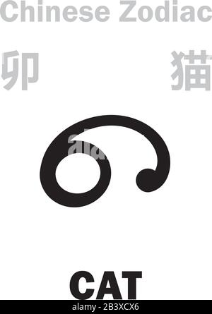 Astrologia Alfabeto: Gatto [猫] segno di zodiaco cinese (4 ° segno di zodiaco vietnamita). Carattere cinese, segno geroglifico (simbolo). Illustrazione Vettoriale