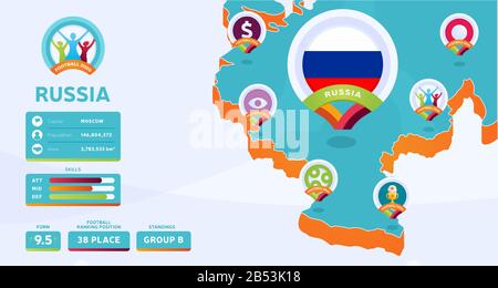 Mappa isometrica dell'illustrazione del vettore nazionale della Federazione Russa. Infografica sulla fase finale del torneo di calcio 2020 e informazioni sul paese. Spionsh ufficiale Illustrazione Vettoriale