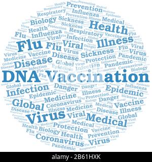 DNA vaccinazione parola nuvola su sfondo bianco. Wordcloud realizzato solo con testo. Illustrazione Vettoriale