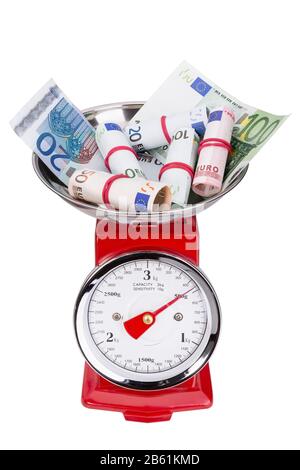 Mucchio di euro su scala. Inflazione nell'area dell'euro. Foto Stock