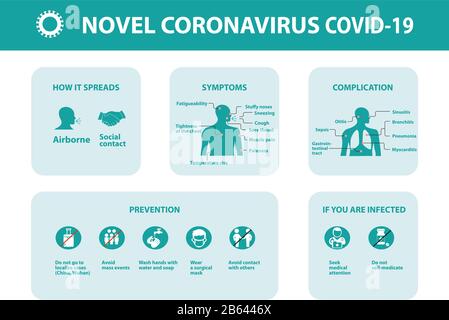 COVID-19. Romanzo Coronavirus. Elementi infografici. Sfondo verde. Illustrazione Vettoriale