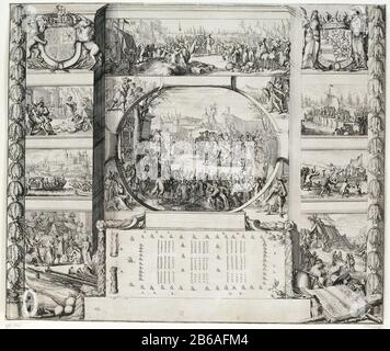 Allegoria In Onore di Guglielmo III al suo arrivo in Inghilterra nel 1688 Allegoria in onore di Guglielmo III il suo arrivo in Inghilterra, 1688. Sinistra, sotto il braccio di Giacomo II tre scene delle atrocità durante il suo regno, Dove: Minore nascita Miller bambino nel mezzo dell'arrivo di Guglielmo III d'Inghilterra e la sua entrata a Londra, proprio sotto il braccio di Guglielmo tre scene della partenza del principe dei Paesi Bassi e l'arrivo della sua barca sulla costa. Nel mezzo della formazione in cui la flotta verso l'Inghilterra zeilde. Produttore : printmaker: Romeyn de Hooghe Al proprio design: Romeyn de Foto Stock