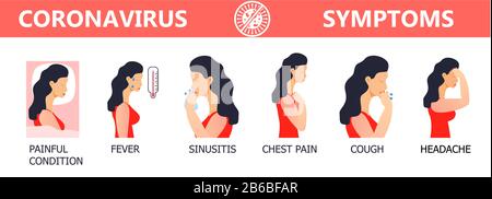 Vettore infografica di coronavirus. Illustrazione umana infetta. Vengono visualizzati i sintomi di COV-2019. Sono mostrate le icone di febbre, freddo, sinusite, tosse. Illustrazione Vettoriale