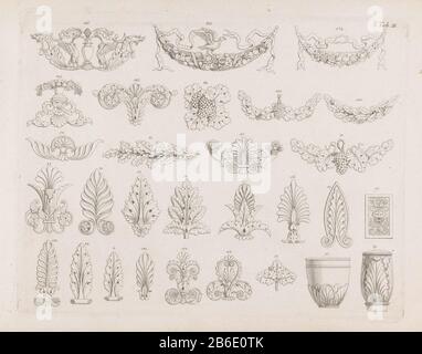 Foglie e ghirlande progettazione per ornamenti e ghirlande con motivi fogliari, viti, maschere e uccelli. Proprio sotto due vasi. Tutti gli oggetti sono numerati. Print è una parte di un album che contiene una serie di sei ornamenten. Produttore : tipografia: Anonymous location manufacturing: Germany Data: Dopo 1817 caratteristiche Fisiche: Acquaforte materiale: Carta Tecnica: Acquaforte dimensioni: Bordo della lastra: H 205 mm × W 264 mm Oggetto: Ornamenti  artornamento  festoon, ornamento derivato da formsvine-tendil, maschera a foglia, ornamento mascaron   ornamento Foto Stock