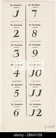 Figura carta nel gioco di Steamer, CA 1823-1829 giornale di testo con una carta numero 1-12 appartenente al gioco di bordo chiamato gioco di Steamboat. Parte di un gruppo di bambini e giochi da tavolo stampati nel periodo ca. 1750-1850. Produttore : stampante A. Daane Az.Plats prodotto: Rotterdam Data: 1813 - 1829 caratteristiche Fisiche: Testo materiale di stampa: Carta Tecnica: Letterpress dimensioni: Foglia: H 298 mm × W 125 mm Oggetto: Giochi da tavolo di possibilità paddle-wheel boat Foto Stock