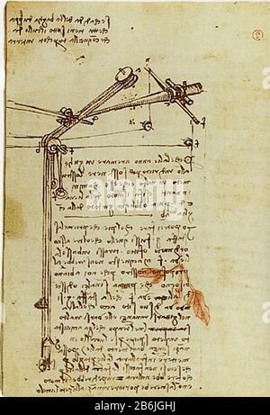 Leonardo da Vinci. Disegni di un dispositivo per la rotazione di un'ala. Dettagli. 1505 Foto Stock