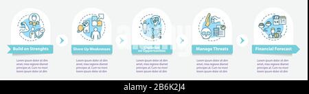 Creazione di un modello infografico per i vettori di forza. Elementi di progettazione della presentazione della strategia SWOT. Visualizzazione dei dati con 5 passaggi. Elaborare il grafico della cronologia Illustrazione Vettoriale