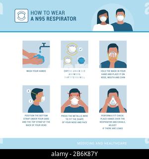 Come indossare correttamente un respiratore N95, protezione da epidemie di virus Illustrazione Vettoriale