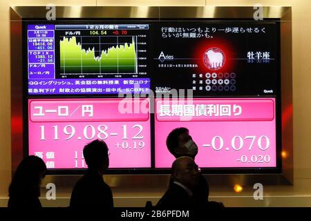 Tokyo, Giappone. 11th Mar, 2020. Le persone che indossano maschere facciali per prevenire la diffusione del coronavirus passeggiano attraverso una scheda elettronica che mostra La Media giapponese Nikkei Stock, che ha finito per -451,06 punti o 2,27 per cento per chiudere a 19.416,06 nel centro di Tokyo. Credit: Rodrigo Reyes Marin/Zuma Wire/Alamy Live News Foto Stock