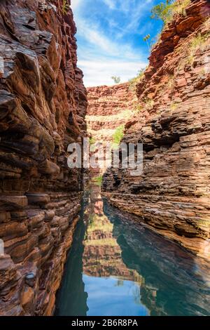 Coloratissima piscina della gola di Weano nel Parco Nazionale Karajini nell'Australia Occidentale Foto Stock