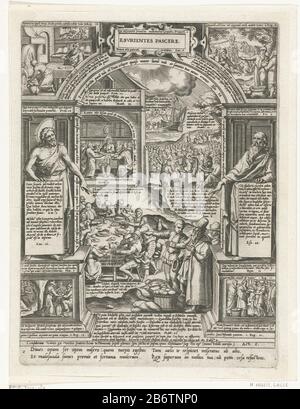 Het voeden van de hongerigen Esurientes pascere (titel op object) De zeven werken van barmhartigheid (serietitel) alimentando l'affamato come il primo dei sette lavori di misericordia. Lo spettacolo si svolge in una cornice architettonica con prua. Sopra, cartouche, il titolo. Al centro un grande tavolo Dove: Si mangia; in primo piano un vecchio e un giovane con cesti di pane. Sullo sfondo i pani miracolosi (a destra) e l'ultima cena (a sinistra). Nella cornice ha lasciato Cristo in una nicchia che contiene una tavoletta in cui testi di Luca 3 e Luca 16, e di destra Isaia in un alcova con una tavoletta con testo Foto Stock