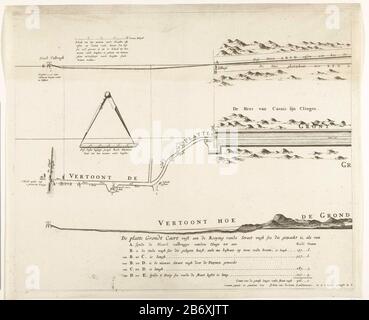 Karart van de aanleg van de straatweg van Den Haag naar Scheveningen, 1664-1665 Caerte van de straet wegh soo die gemaeckt is van Den Hage tot aen 't zee strang Kaart van de aanleg van de straatweg van Den Haag door de duinen naar het strand Scheveningen, 1664-1665. Deze weg, vandaag de dag bekend als de Scheveningseweg, werd ontworpen door Constantijn Huygens en in 1665 voltooide. Linksboven een schaalstok voor het meten van de hoogte: 40 voeten Rhijnlt. Daaronder een passer met een schaalstok voor het meten van de lente: Dese passer begrijpt sestigh roede Rhijnluts. Onder in het midden e. Foto Stock