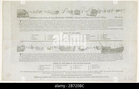 Legenda bij de prenten van de Slag bij Kamperduin, 1797 a riferimento alle stampe della vittoria di Lord Duncan, Dipinte e Incise da Robert Dodd (titel op Object) Legenda o chiave associata alle due stampe della battaglia di Camperdown l'11 ottobre, 1797 tra la flotta Bataviana comandata dal vice ammiraglio Jan Willem de winter e una flotta britannica sotto l'ammiraglio Adam Duncan. Due rappresentazioni schematiche delle navi che hanno partecipato alla battaglia. Nel testo allegato che descrive gli eventi e le leggende sulla nave sono stati presi 1-20 e 1-13. Produttore : printmaker Robert Dodd (attribuito a) Foto Stock