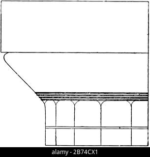 Pronao, elevazione Sezionale, Pronao di un tempio Esastilo-peripterale, un tempio greco o romano, situato tra il colonnato del portico, Illustrazione Vettoriale