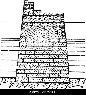 Dover Breakwater, strutture sulle coste, parte della difesa costiera, proteggere un ancoraggio, gli effetti del tempo, lungo, deriva costiera, linea d'epoca drawin Illustrazione Vettoriale