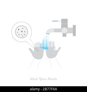 lavarsi le mani per evitare il virus corona. diffusione del virus attraverso le mani. Illustrazione Vettoriale