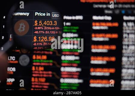 New-York , Stati Uniti - 13 marzo 2020: Grafico di calo di prezzo di Bitcoin sullo schermo del computer che guarda il throw Magnifier Foto Stock