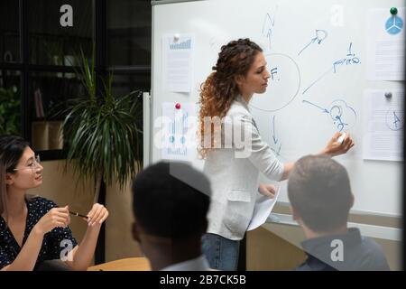 Mentore di businesswoman che scrive sulla lavagna, presentando il programma di vendita Foto Stock