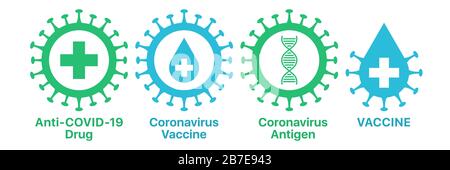 Farmaco e vaccino per coronavirus, set di icone. Antidoto per epidemia globale di infezione da COVID-19, set di segni medici. Ospedalizzazione e trattamento del coronav Illustrazione Vettoriale