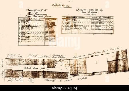 Una mappa o un piano vittoriano (tratto da un trasporto) che mostra gli occupanti della proprietà e i proprietari a Black Horse Yard, Whitby, North Yorkshire, Inghilterra. La proprietà è stata venduta a Paul Shimmings da Ann Addison (che ha mantenuto altre proprietà. Il documento originale era codificato a colori come indicato. Foto Stock