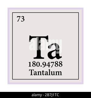 Il tantalio Tavola Periodica degli Elementi illustrazione vettoriale EPS 10. Illustrazione Vettoriale
