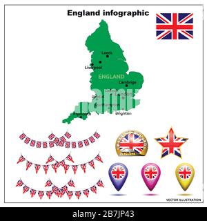 Mappa luminosa dell'Inghilterra. Mappa dell'Inghilterra illustrazione grafica su sfondo bianco. Impostare l'illustrazione con la mappa, la bandiera, i pulsanti e i pulsanti Web di navigazione. Illustrazione Vettoriale