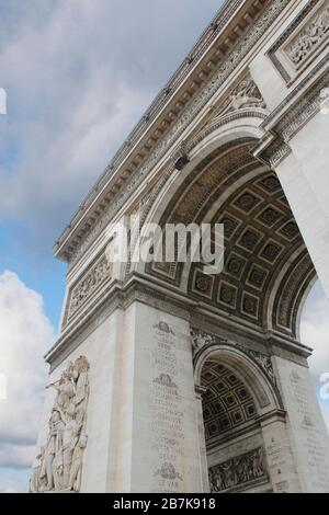 Gruppo scultoreo il Trionfo del 1810 (le Triomphe de 1810) con la colonna incisa i nomi dei capi militari all'Arco di Trionfo Foto Stock