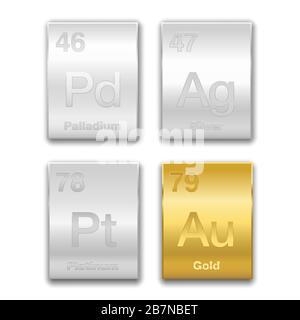 Oro, argento, platino, palladio su tavola periodica. Metalli preziosi, elementi chimici ad alto valore economico. Simboli e numeri atomici. Foto Stock