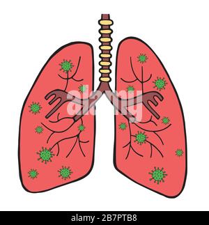 Illustrazione vettoriale disegnata a mano del virus della corona Wuhan, covid-19. Virus nei polmoni. Illustrazione Vettoriale
